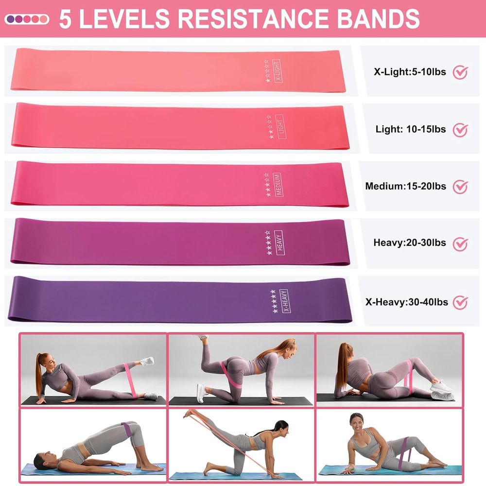 Pilates Ball, Resistance Bands - Pilates Yoga Ball Workout のレビューと価格