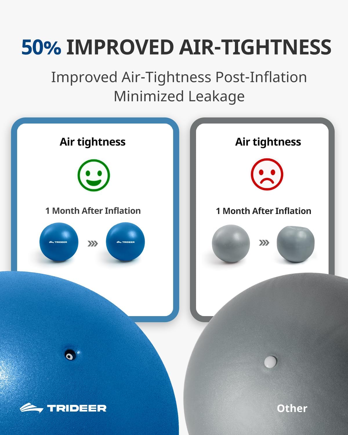 Trideer Pilates Ball - 7-8 inc - Pilates Yoga And Barre のレビューと価格