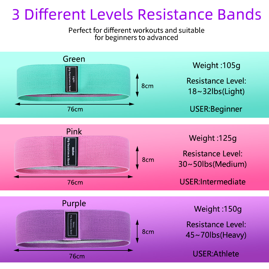Fabric Resistance Hip Booty Ba - Pilates Yoga Reformer のレビューと価格
